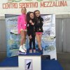 2a gara del '' Trofeo Ettore Ortenzi''