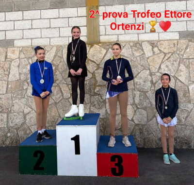 2&ordf; gara Trofeo Ettore Ortenzi